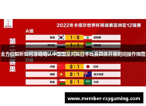 全方位解析如何准确确认中国国足对阵日本比赛具体开赛时间操作指南