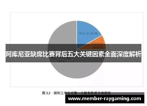 阿库尼亚缺席比赛背后五大关键因素全面深度解析